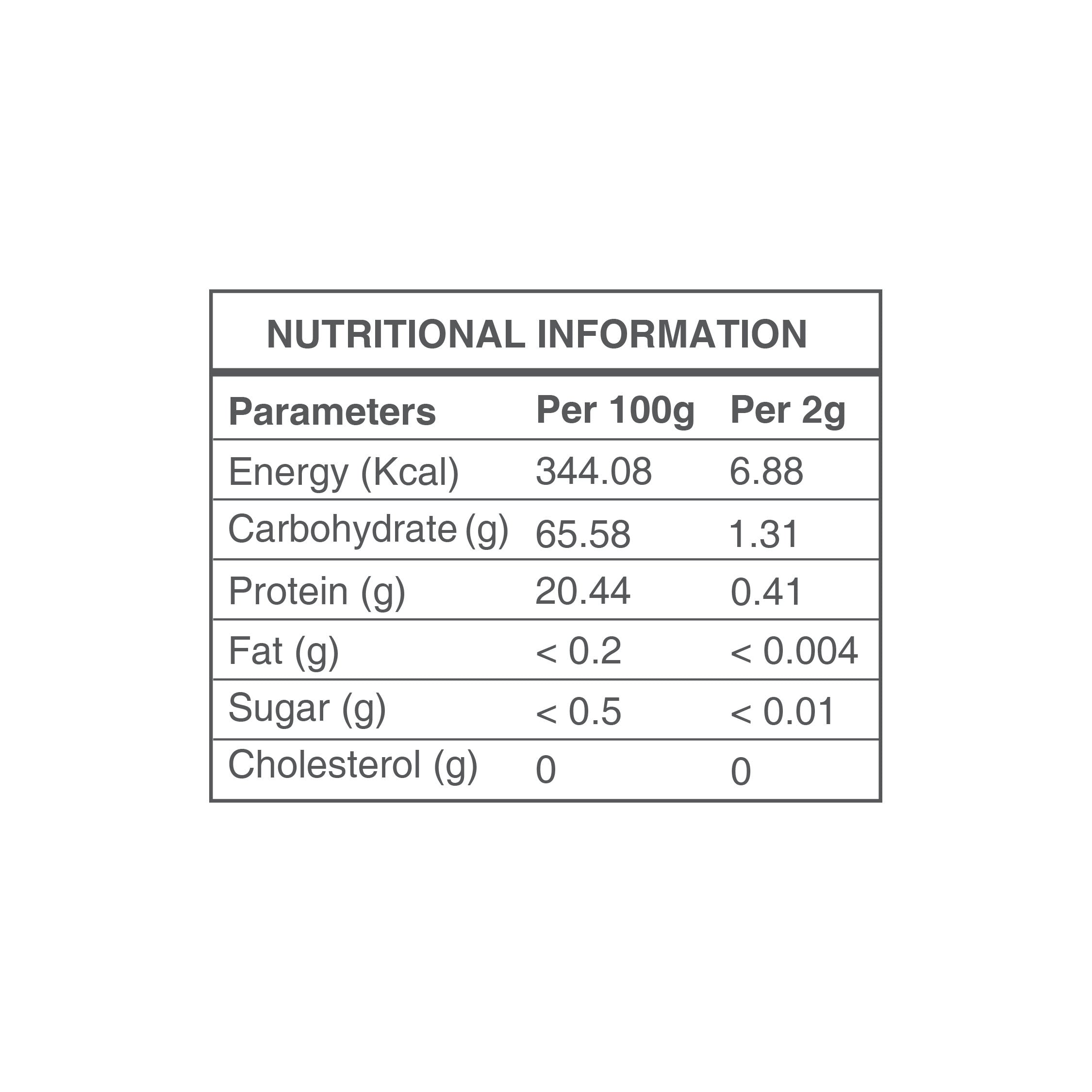 Immunity Herbal Tea