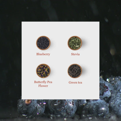 Blueberry Green Tea